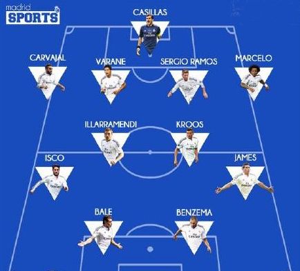 罗体：邓弗里斯、达米安等5名球员今日在国米基地进行康复